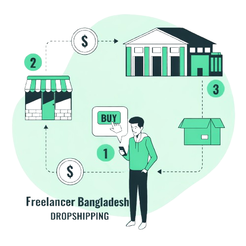 Login Image